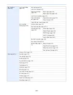 Preview for 22 page of Kyocera FS-C8020MFP Operation Manual