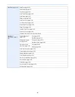 Preview for 24 page of Kyocera FS-C8020MFP Operation Manual