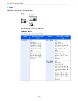 Preview for 135 page of Kyocera FS-C8020MFP Operation Manual