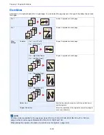 Preview for 142 page of Kyocera FS-C8020MFP Operation Manual