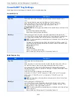 Preview for 246 page of Kyocera FS-C8020MFP Operation Manual