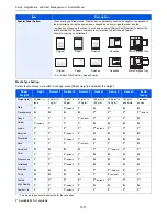 Preview for 249 page of Kyocera FS-C8020MFP Operation Manual