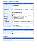 Preview for 251 page of Kyocera FS-C8020MFP Operation Manual