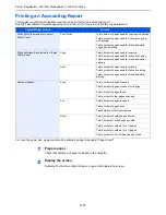 Preview for 309 page of Kyocera FS-C8020MFP Operation Manual