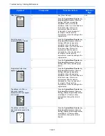 Preview for 325 page of Kyocera FS-C8020MFP Operation Manual