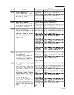 Preview for 5 page of Kyocera FS FS-9520DN Service Manual