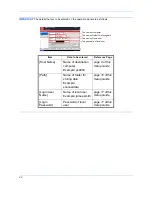 Preview for 22 page of Kyocera KM-2540 Setup Manual