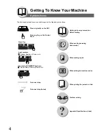 Preview for 4 page of Kyocera KM-F1060 Operating Instructions Manual