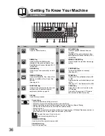 Preview for 36 page of Kyocera KM-F1060 Operating Instructions Manual