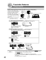 Preview for 42 page of Kyocera KM-F1060 Operating Instructions Manual