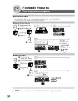 Preview for 50 page of Kyocera KM-F1060 Operating Instructions Manual