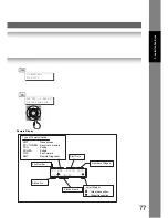 Preview for 77 page of Kyocera KM-F1060 Operating Instructions Manual