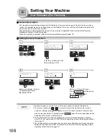 Preview for 106 page of Kyocera KM-F1060 Operating Instructions Manual