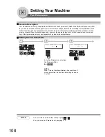 Preview for 108 page of Kyocera KM-F1060 Operating Instructions Manual