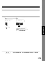 Preview for 109 page of Kyocera KM-F1060 Operating Instructions Manual