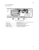 Preview for 37 page of Kyocera PF-100 Service Manual