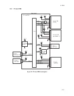 Preview for 39 page of Kyocera PF-100 Service Manual