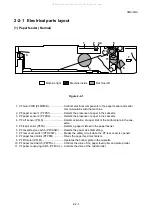 Preview for 55 page of Kyocera PF-520 Service Manual