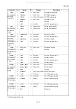 Preview for 59 page of Kyocera PF-520 Service Manual