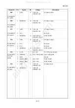 Preview for 61 page of Kyocera PF-520 Service Manual