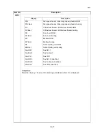 Preview for 43 page of Kyocera PF-740 Service Manual