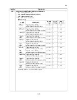 Preview for 45 page of Kyocera PF-740 Service Manual