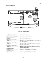 Preview for 85 page of Kyocera PF-740 Service Manual