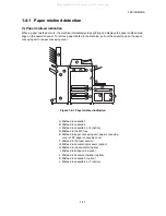 Preview for 33 page of Kyocera PH-7A Service Manual