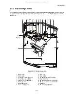 Preview for 69 page of Kyocera PH-7A Service Manual