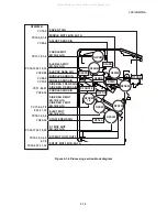 Preview for 70 page of Kyocera PH-7A Service Manual