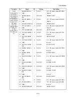 Preview for 87 page of Kyocera PH-7A Service Manual