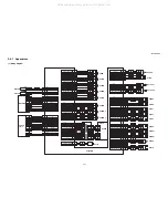 Preview for 93 page of Kyocera PH-7A Service Manual