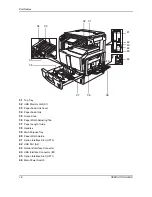 Preview for 40 page of Kyocera TASKalfa 250ci Operation Manual