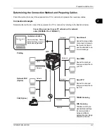 Preview for 43 page of Kyocera TASKalfa 250ci Operation Manual