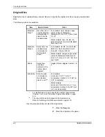 Preview for 128 page of Kyocera TASKalfa 250ci Operation Manual