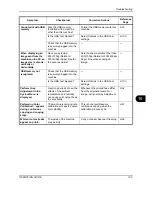 Preview for 387 page of Kyocera TASKalfa 250ci Operation Manual