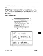 Preview for 451 page of Kyocera TASKalfa 250ci Operation Manual