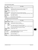 Preview for 469 page of Kyocera TASKalfa 250ci Operation Manual