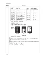 Preview for 74 page of Kyocera TASKalfa 250ci Service Manual