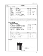 Preview for 81 page of Kyocera TASKalfa 250ci Service Manual