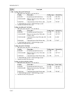 Preview for 106 page of Kyocera TASKalfa 250ci Service Manual