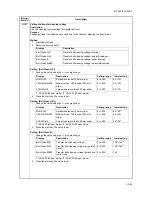 Preview for 109 page of Kyocera TASKalfa 250ci Service Manual