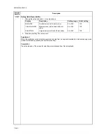 Preview for 110 page of Kyocera TASKalfa 250ci Service Manual