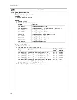 Preview for 120 page of Kyocera TASKalfa 250ci Service Manual