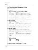 Preview for 182 page of Kyocera TASKalfa 250ci Service Manual