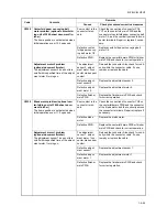 Preview for 273 page of Kyocera TASKalfa 250ci Service Manual