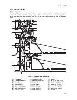 Preview for 355 page of Kyocera TASKalfa 250ci Service Manual