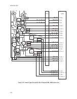 Preview for 356 page of Kyocera TASKalfa 250ci Service Manual