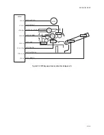 Preview for 359 page of Kyocera TASKalfa 250ci Service Manual