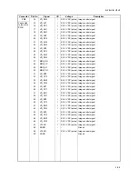 Preview for 397 page of Kyocera TASKalfa 250ci Service Manual